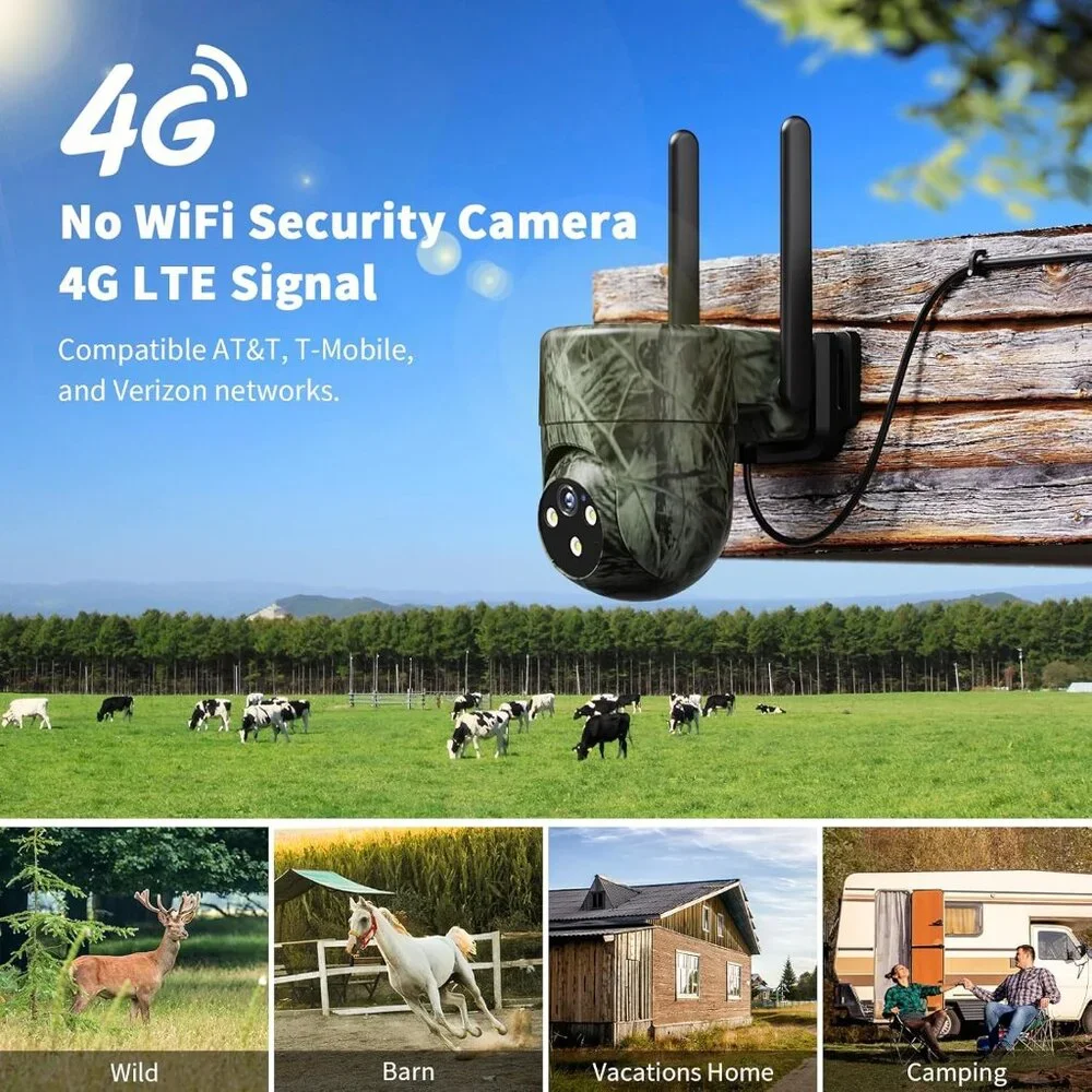 LIWAN No WiFi Security Camera, 4G LTE Cellular Security Camera Wired Outdoor